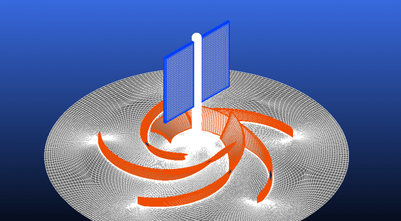 CFD impeller