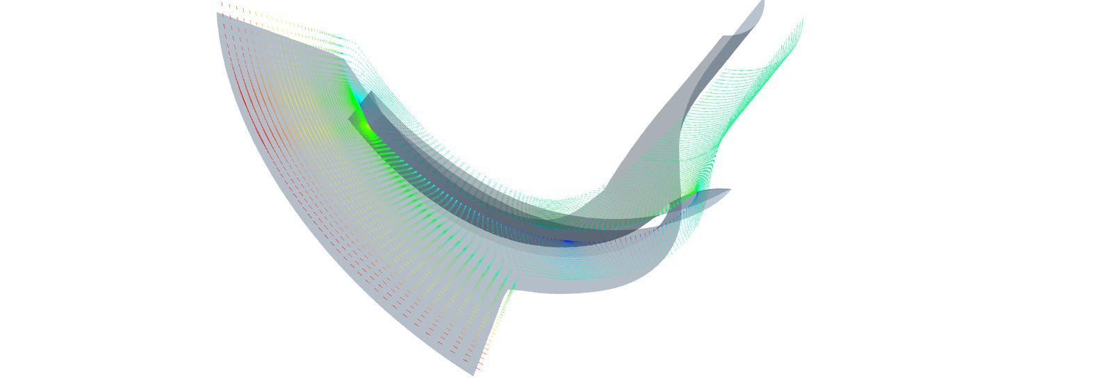 CFD figure 2
