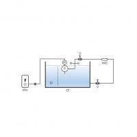 Test lab VS pumps