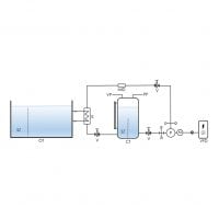Test lab OH pumps